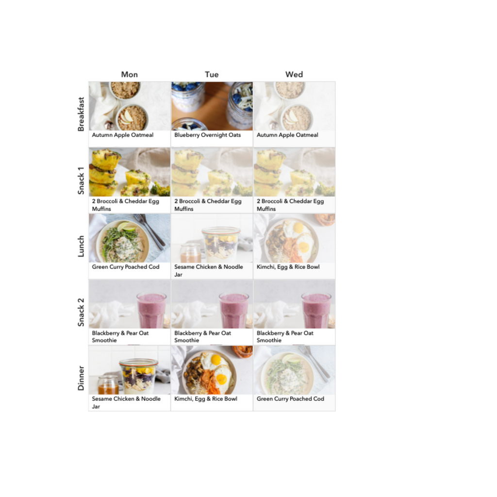 14 Day Bespoke Meal Plan By A Nutritionist